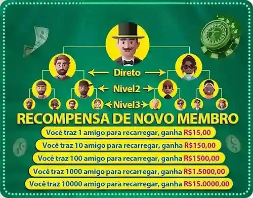 betlua